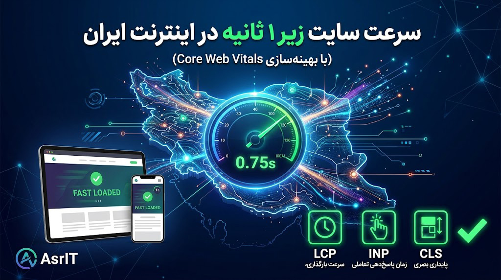 چگونه سرعت سایت را در زیرساخت اینترنت ایران به زیر ۱ ثانیه برسانیم